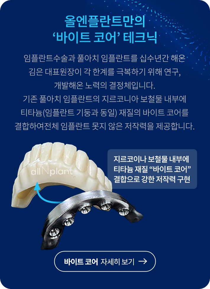 올엔플란트만의 ‘바이트 코어’ 테크닉. 임플란트수술과 풀아치 임플란트를 십수년간 해온 김은 대표원장이 각 한계를 극복하기 위해 연구, 개발해온 노력의 결정체입니다. 기존 풀아치 임플란트의 지르코니아 보철물 내부에 티타늄(임플란트 기둥과 동일) 재질의 바이트 코어를 결합하여 전체 임플란트 못지 않은 저작력을 제공합니다.